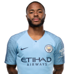 England's Raheem Sterling's inspirational from grass to grace story will make you cry. Raheem Sterling col