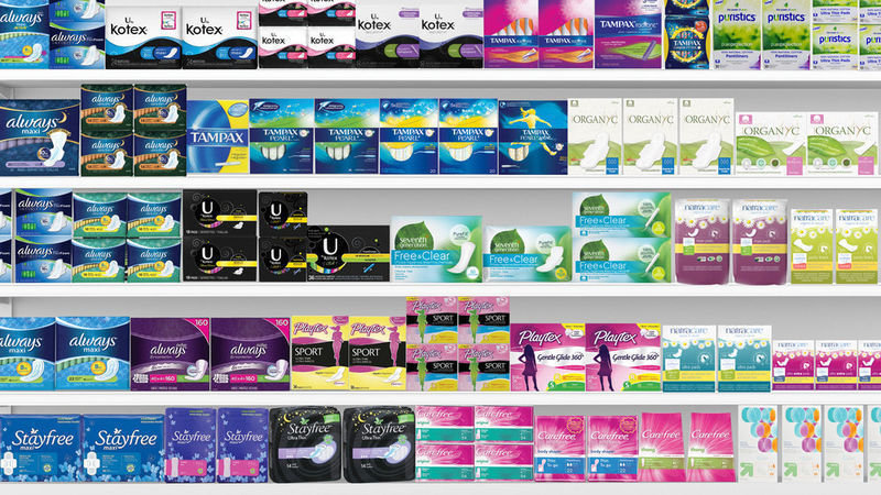 Feminine hygiene products market share.
