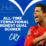 Cristiano Ronaldo Clinches The Highest Goalscorer Of All Time After Scoring His 111 Goals. Cristiano Ronaldo