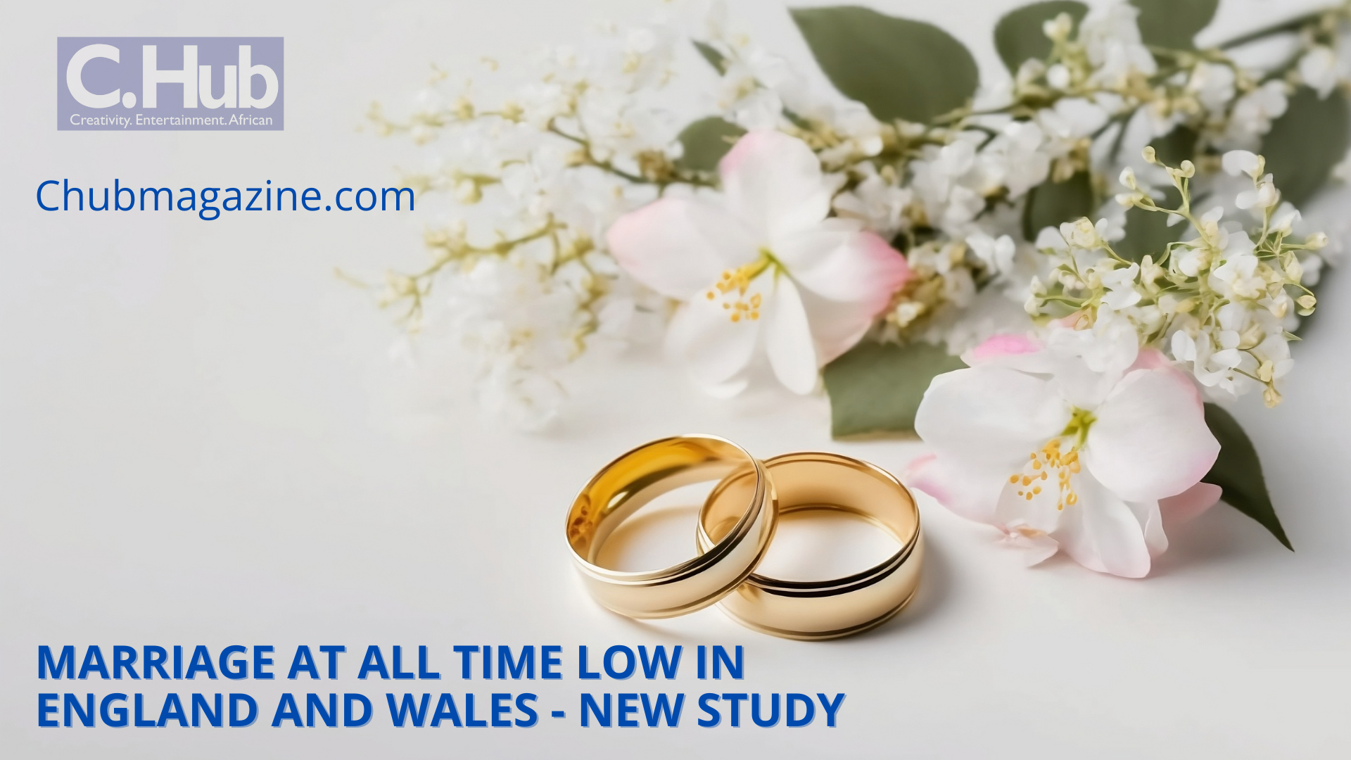 Marriage decline driven by economic pressure & changing gender roles